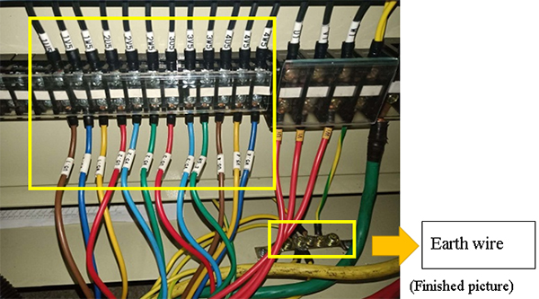 Connect the machine main motor electric wires from the main machine to the PLC Подключите электрические провода главного двигателя машины от главной машины к ПЛК.