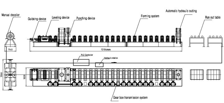 Компоновка машины для профилирования ограждений