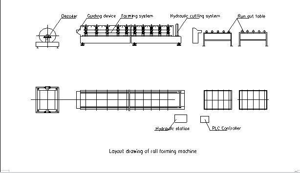 рисунок профиля
