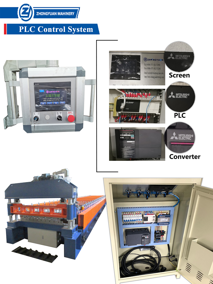 Управление ПЛК Чжунъюань