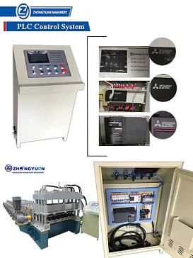 Система управления ПЛК