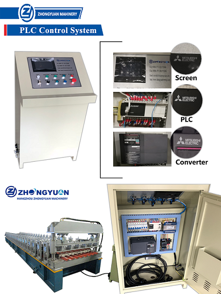Система управления ПЛК Чжунъюань