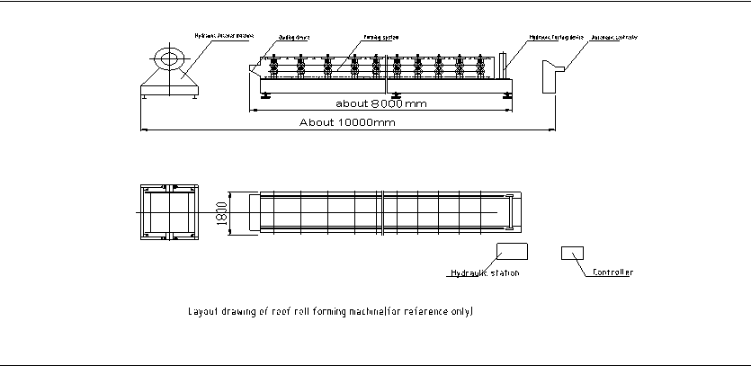 рисунок профиля